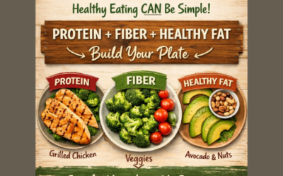 Healthy Family Meals Don’t Have to Be Complicated: A Simple Balanced Plate Formula